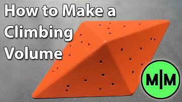 Lets Make - A Climbing Wall Volume