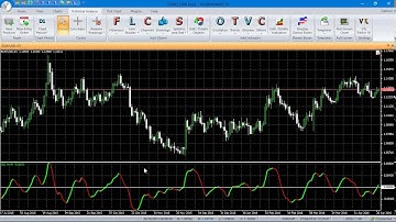 VertexFX Client Side Indicator - SDL MAM