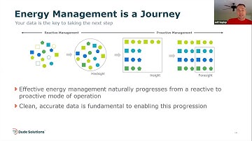 Virtual Dude University: Importance of Data in Energy Management