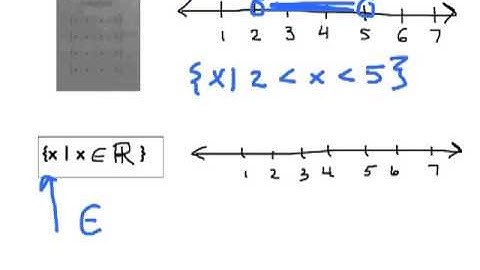 set notation & interval notation