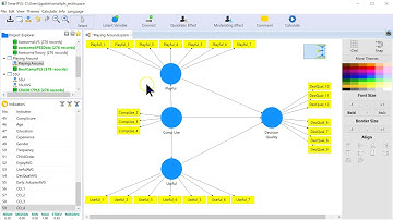 Model Fit SmartPLS 3