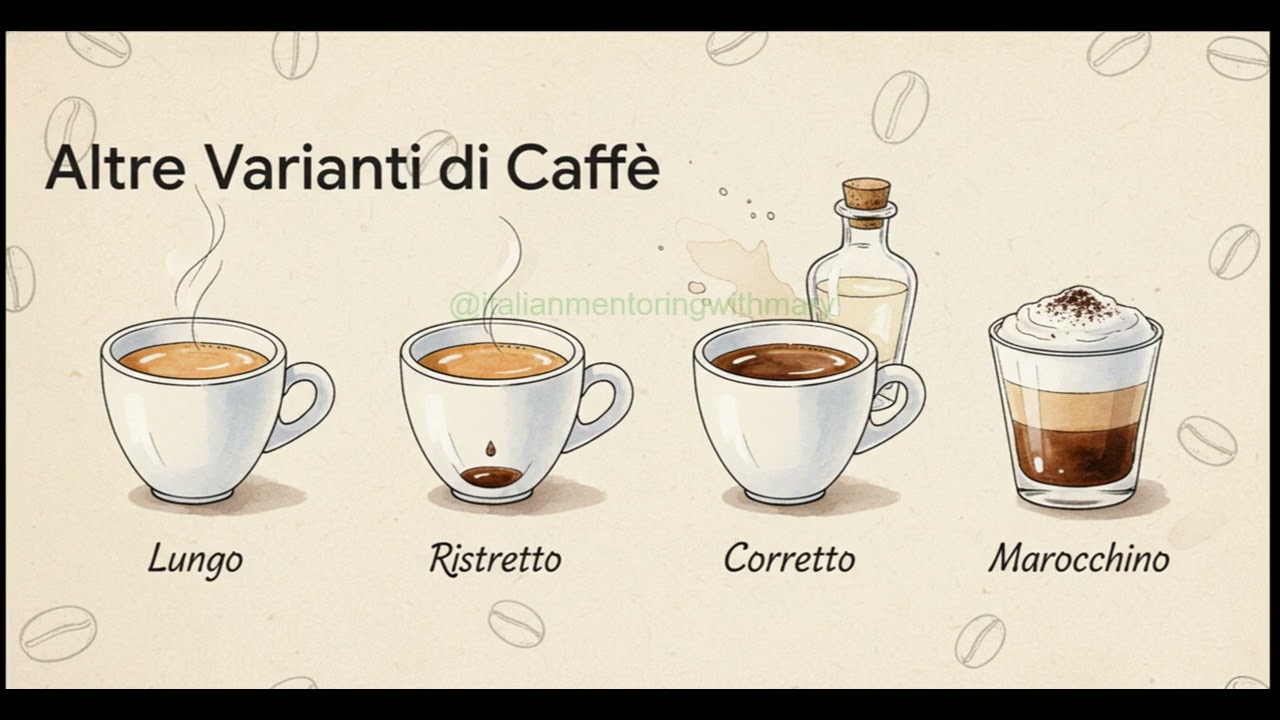 2.Al Bar (Ordering Coffee & Pastries) -Learn italian with Mary