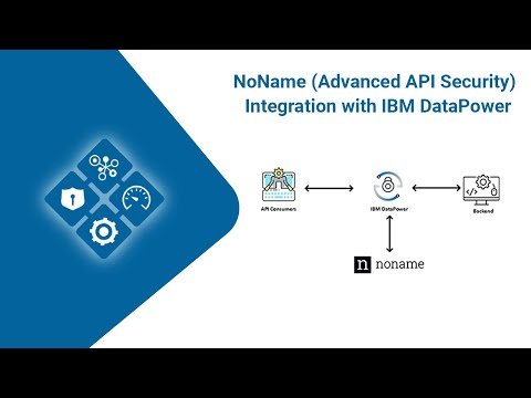 NoName( Advanced API Security) Integration with IBM DataPower