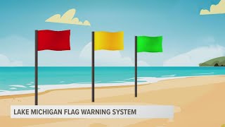 EXPLAINER: What do the warning flags at the beach mean?