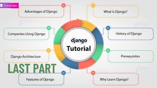 Django Tutorial for Beginners - 18  | Web Development Using Python Django