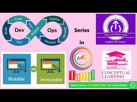 DevOps Concept in