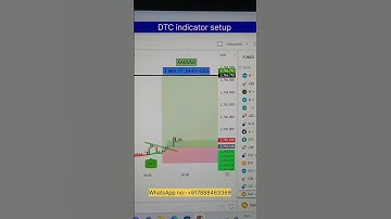 Today XAUUSD in live trade by DTC indicator setup 3 min timeframe #stockmarket #forexsignals #nifty
