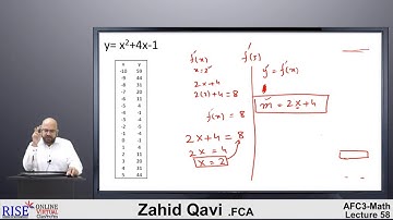 CA AFC 03 QM Maths by Sir Zahid Qavi Lecture # 03 (Chapter # 8 & 9)