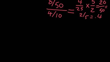 Price elasticity of demand, for unit 3, microeconomics, www.inflateyourmind.com by John Bouman.
