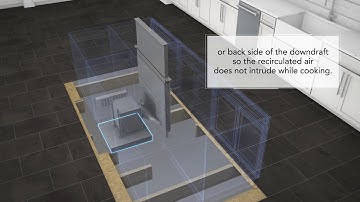 The Two Minute Training!®: The NEW Thermador Downdraft Ventilation & Blower Configurations