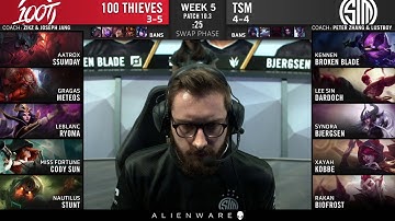100 vs TSM - 2020 LCS Spring Week 5 Day 1 - 100 Thieves vs Team SoloMid