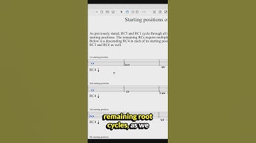 Understanding Root Cycles