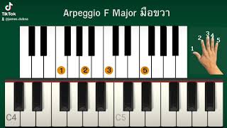 Arpeggio F Major