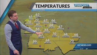 Dry pattern continues for the Charlotte area