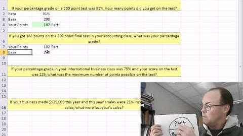 Excel 2010 Business Math 36: Memorization Trick For Percentage Math Problems