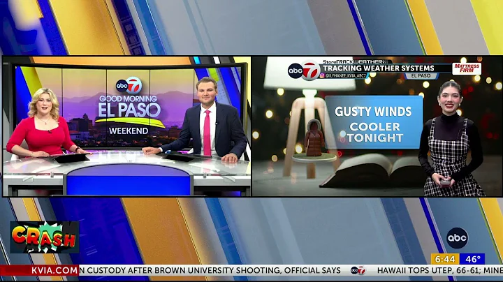 ABC-7 Storm Cold Front Brings Windy, Cooler Sunday Before Midweek Warm-Up