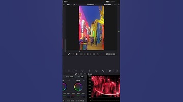 Soft glow effect in DaVinci Resolve #colorgrading #videoediting