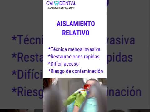 📢 Aislamiento relativo