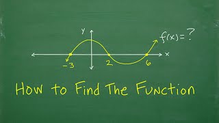 Use the graph to find the equation of the Polynomial - Let’s learn the steps to do this…