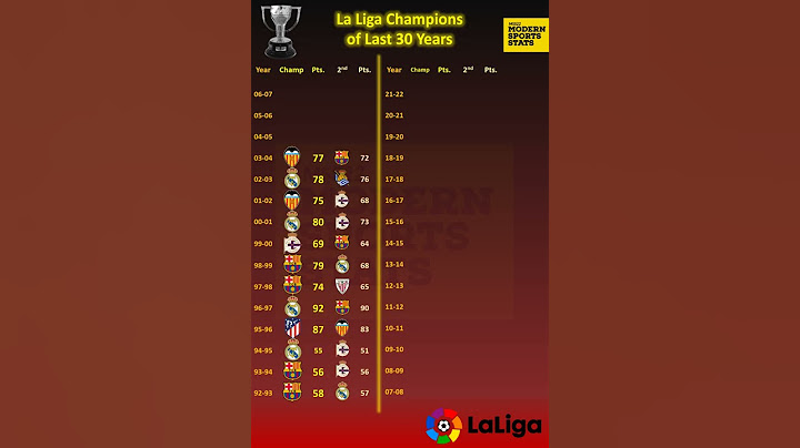 La Liga Champions & 2nd place (last 30)