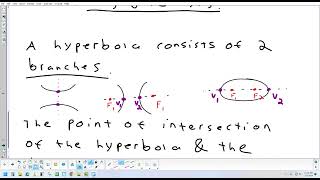 9.4(3) Conic Sections - Hyperbolas 5-5-26