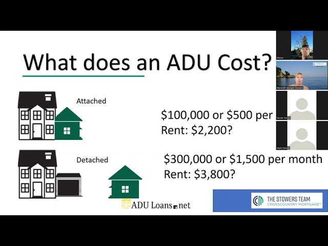 ADUs: Costs, rents and how to finance (especially during inflation)
