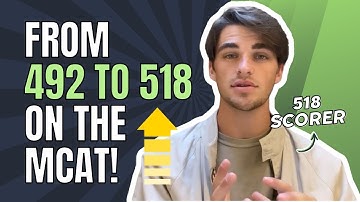 This Mindset Shift Boosted My MCAT Score 26 POINTS 📈