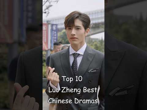 Top 10 Luo