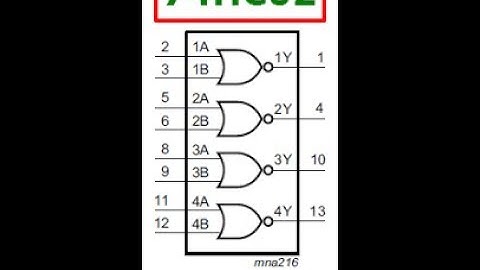 NOR GATE 74HC02 #CreativeideasEEE | #LABVIEWCreativeideasEEE ||