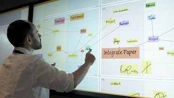 Corporate Collaboration starts here