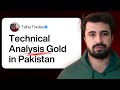 FOREX LIVE ANALYSIS | HINDI | GOLD AND BTC LIVE TRADING | LIVE ANALYSIS | 24 SEPTEMBER | #trading