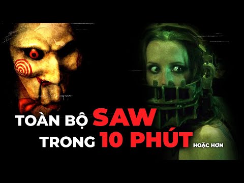 Giải Thích Series SAW (LƯỠI CƯA) Giải Thích Series SAW (LƯỠI CƯA)