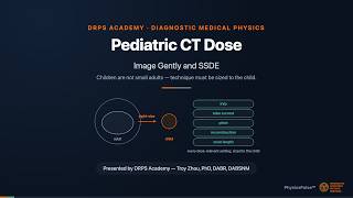 Pediatric CT Dose: Image Gently & SSDE Explained