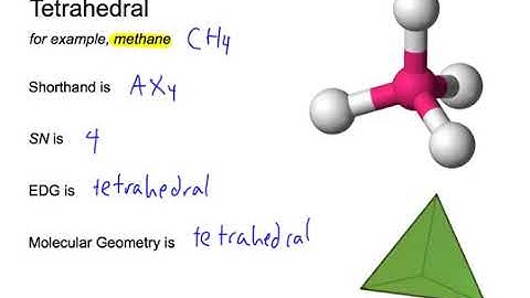 SP 5 2 Tetrahedral Geometry
