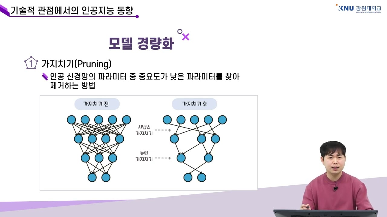 [강원대학교 SW중심대학사업단] 인공지능의 이해 14주차 2