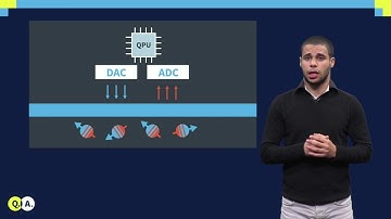 Micro-architecture (part 1) | QuTech Academy