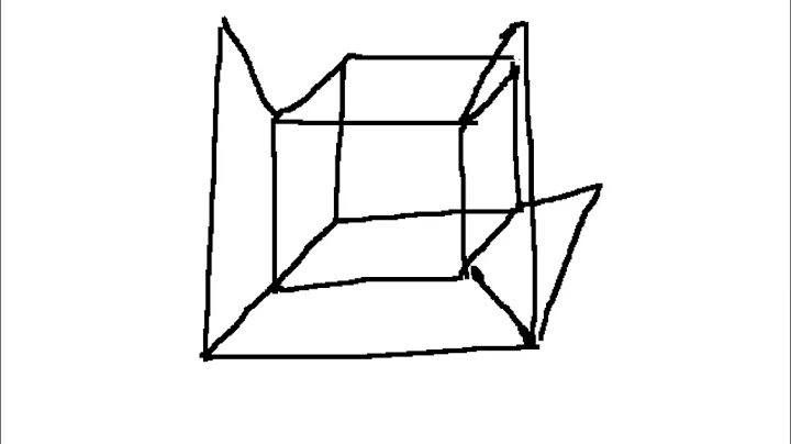 How to draw a 4D cube (Tesseract)