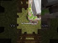 Minecraft'ta Malikane'de Neden Yağmacılar VAR..?!