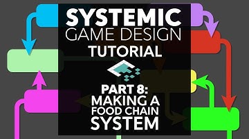 Systemic Games Tutorial, Part 8: Food Chain System