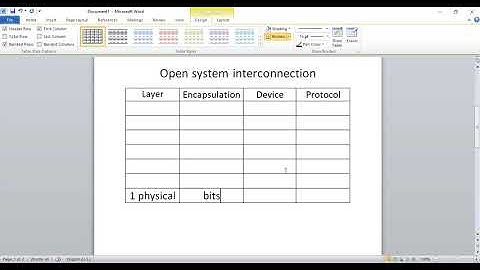 CCNA 200-301 and Encor 350-401..TCP vs UDP and OSI model vs TCP model (layers)..Ahmed Nazmy 11