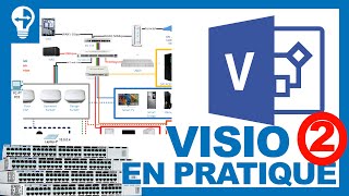 MS VISIO (2eme Partie): Comment Ajouter Des Equipements Réalistes - Nouvelle Méthode...!