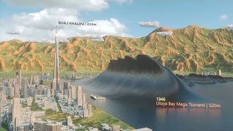 Biggest TSUNAMI Comparison in 3D | Discovery Channel