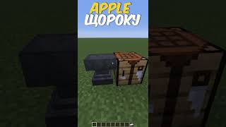 Перестань коментувати свій заряд батареї 🔋% #майнкрафт #minecraft #рекомендації #тренди #ігри