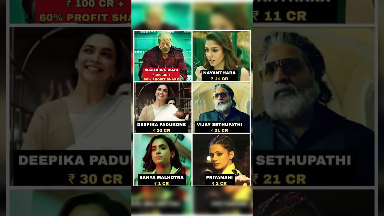 Jawan Cast Salary 🔥 Shah Rukh Khan 100Cr + Profit, Deepika, Nayanthara, Vijay Fees Revealed 😱