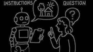 CLIP: Image–Text Pretraining: World+Multi-Modal Representation Learning #1/10