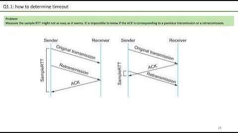 TCP Congestion Control: learn in OMNET++ and Animation