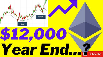 11/30/21 - ETHEREUM TODAY - ETHEREUM TECHNICAL ANALYSIS - ETHEREUM PRICE PREDICTION