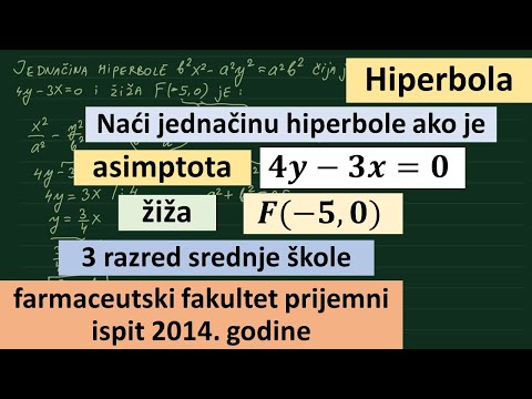 Video: Formula za asimptote hiperbole?