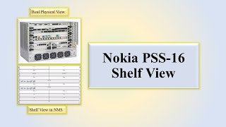 Tampilan Rak Nokia 1830 PSS-16 [Photonic Service Switch] screenshot 5