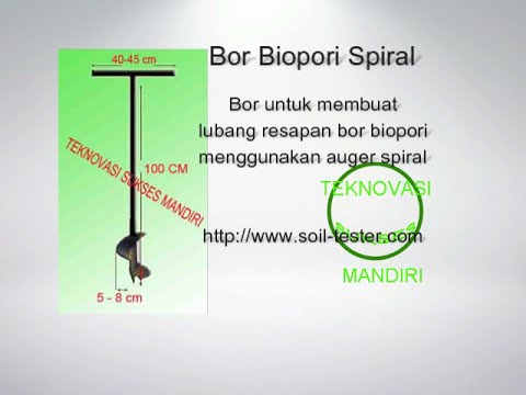 Image Result For Bor Biopori Image Result For Bor Biopori